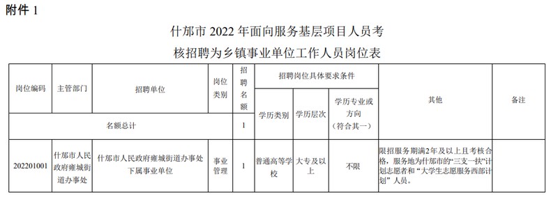 福州殡葬招聘_福州殡仪招聘_福建殡仪馆招聘